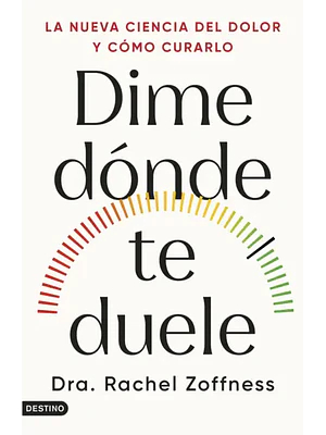 DIME DÓNDE TE DUELE