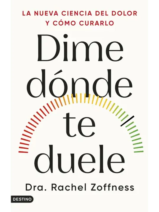 DIME DÓNDE TE DUELE 1