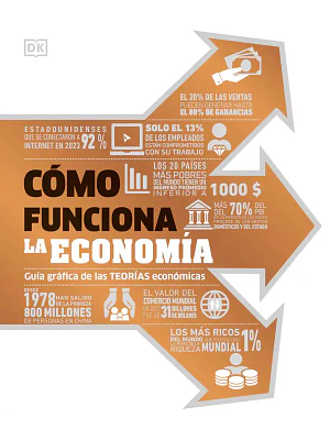 CÓMO FUNCIONA LA ECONOMÍA