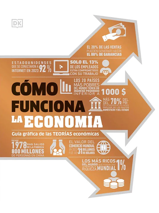 CÓMO FUNCIONA LA ECONOMÍA 1