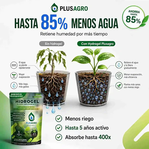 Hidrogel Plusagro 1 Kg | Ahorra Hasta 85% de Agua