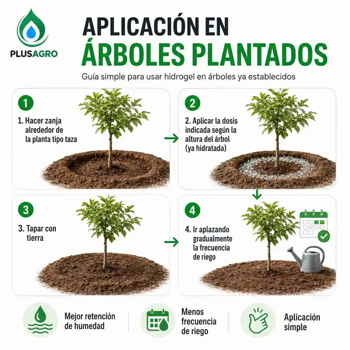 Hidrogel Plusagro 5 Kg | Ahorra Hasta 85% de Agua de Riego 5