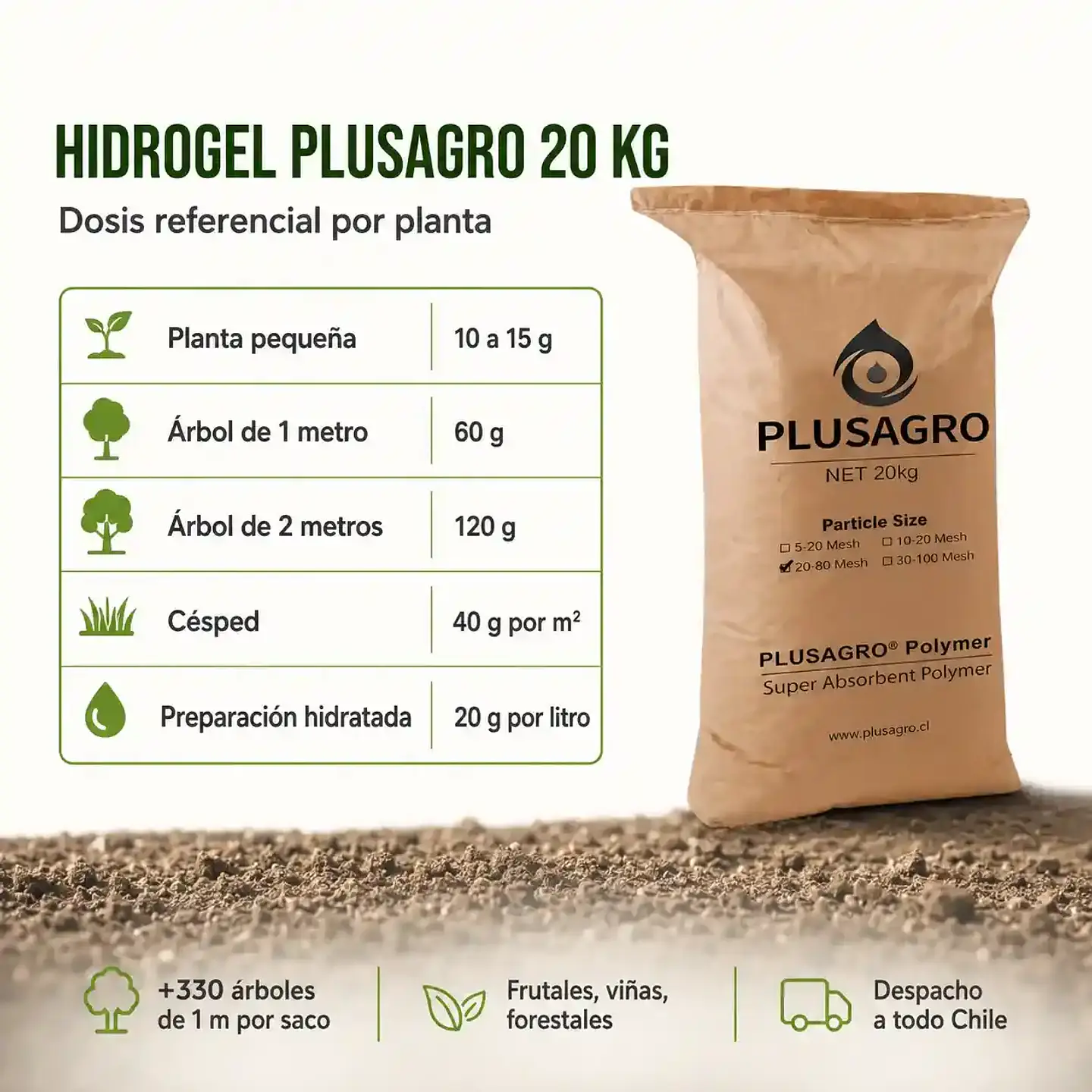 Hidrogel Plusagro 20 Kg | Uso Agrícola y Forestal 3