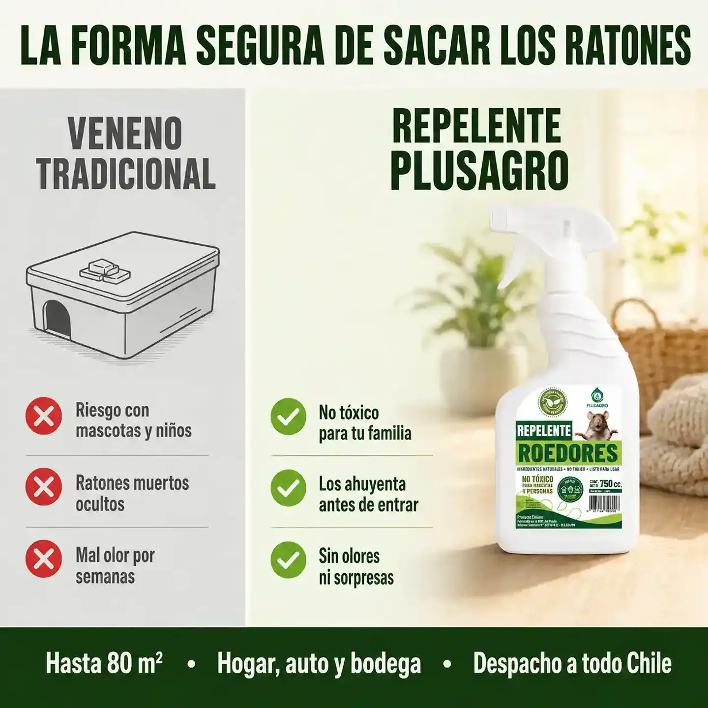 Repelente para Ratones y Ratas 750 cc | Plusagro Hogar y Autos 4