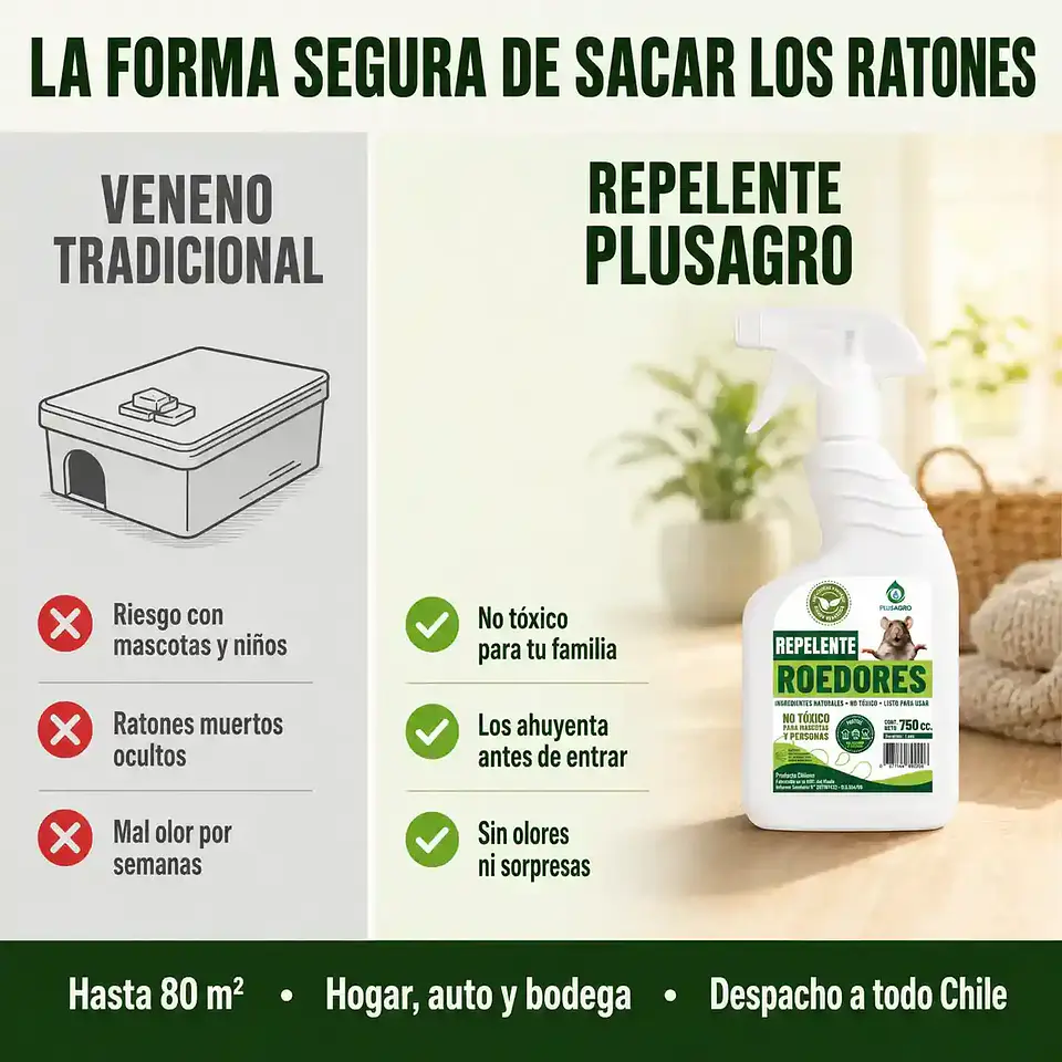 Repelente para Ratones y Ratas 750 cc | Plusagro Hogar y Autos 4
