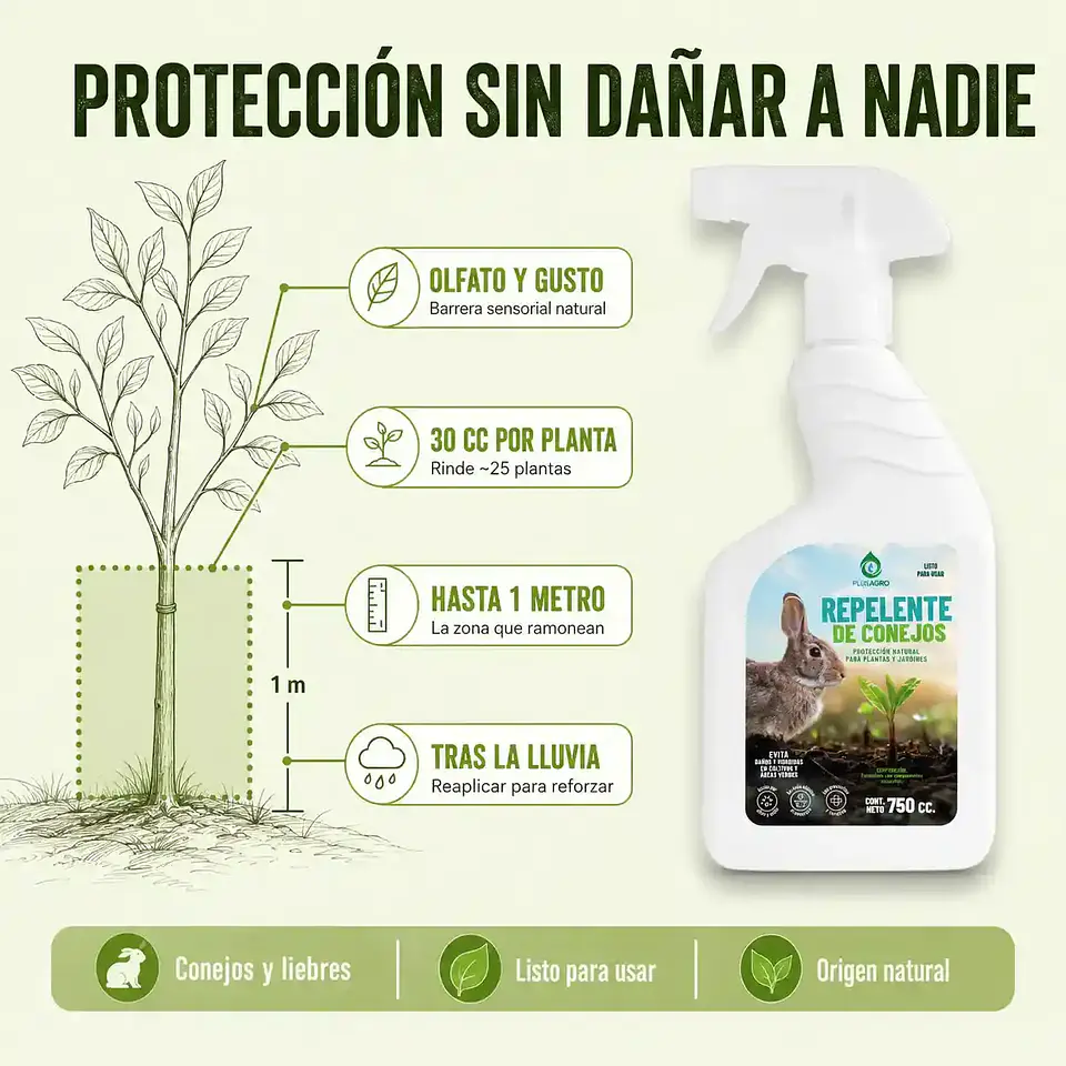 Repelente para Conejos 750 cc | Protege Jardines y Huertos 3