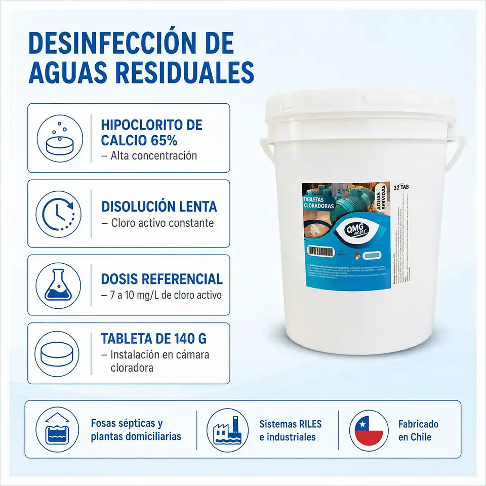 Tabletas Cloradoras QMG 32 Unidades | Desinfección de Aguas 2