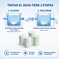 Tabletas Cloradoras QMG 32 Unidades | Desinfección de Aguas - Miniatura 3