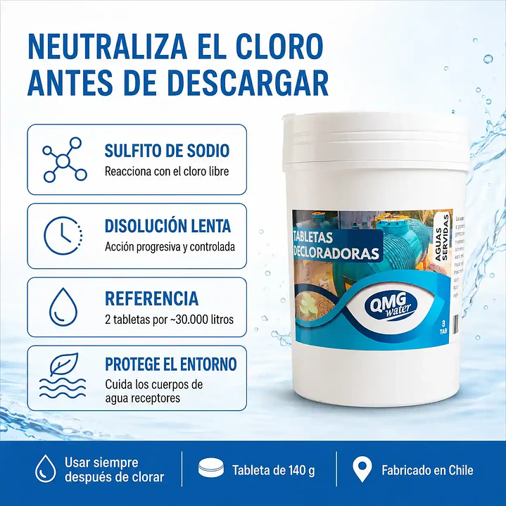 Tabletas Decloradoras QMG Water 8 Unidades | Neutralización de Cloro 2