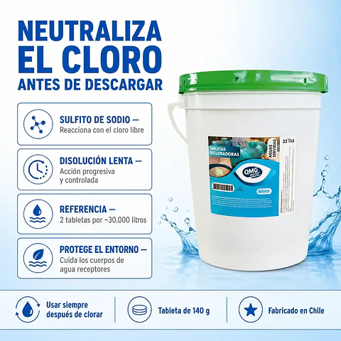 Tabletas Decloradoras 32 Unidades | QMG Water Sulfito de Sodio