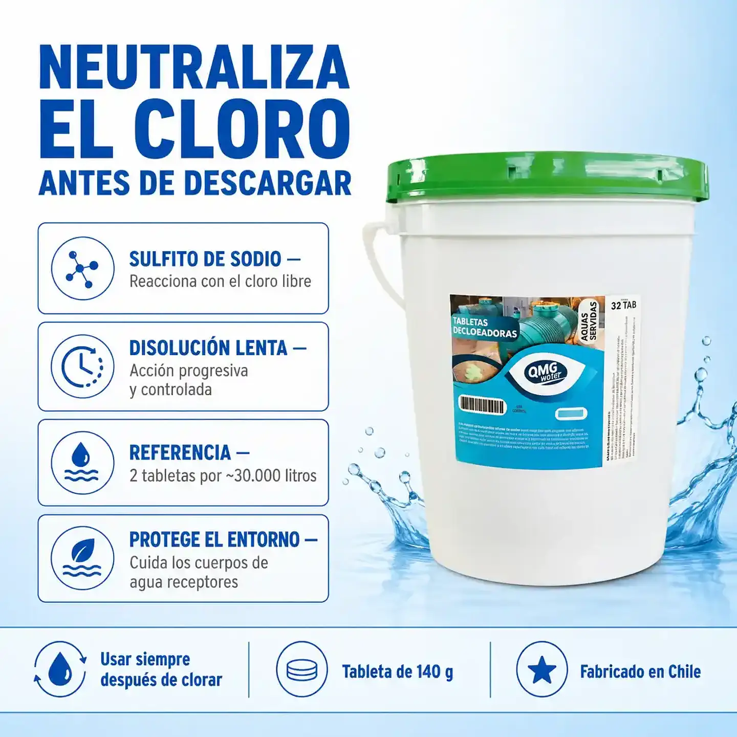 Tabletas Decloradoras 32 Unidades | QMG Water Sulfito de Sodio 2