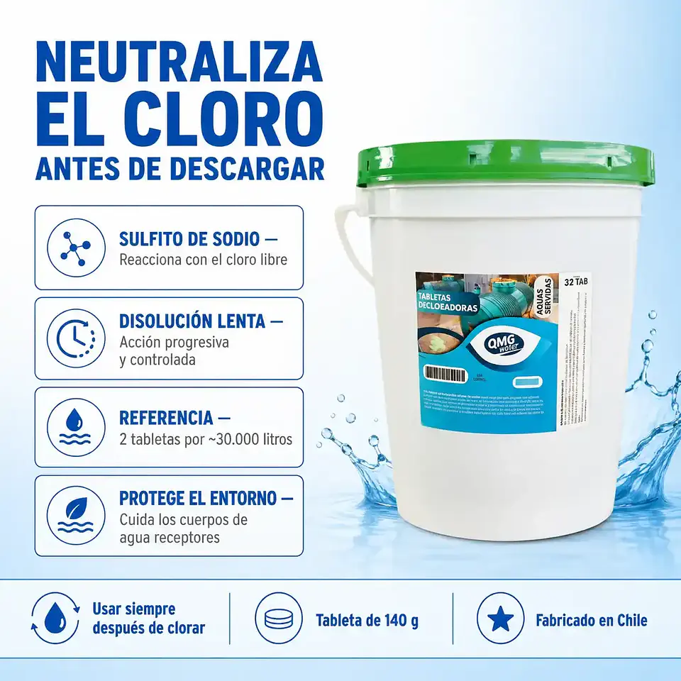 Tabletas Decloradoras 32 Unidades | QMG Water Sulfito de Sodio 2