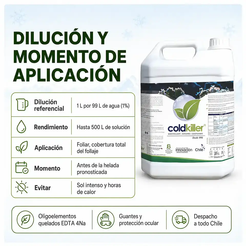 Coldkiller 5 L Antiheladas | Protección Preventiva para Cultivos 2