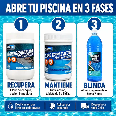 Kit Apertura de Piscina Aguacol | Cloro Tabletas + Cloro Granulado + Alguicida