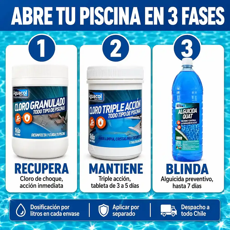 Kit Apertura de Piscina Aguacol | Cloro Tabletas + Cloro Granulado + Alguicida 2