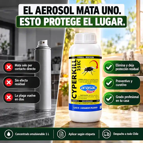 Insecticida Cyperkill 25 EC 1 L Anasac | Moscas, Cucarachas, Arañas y Pulgas