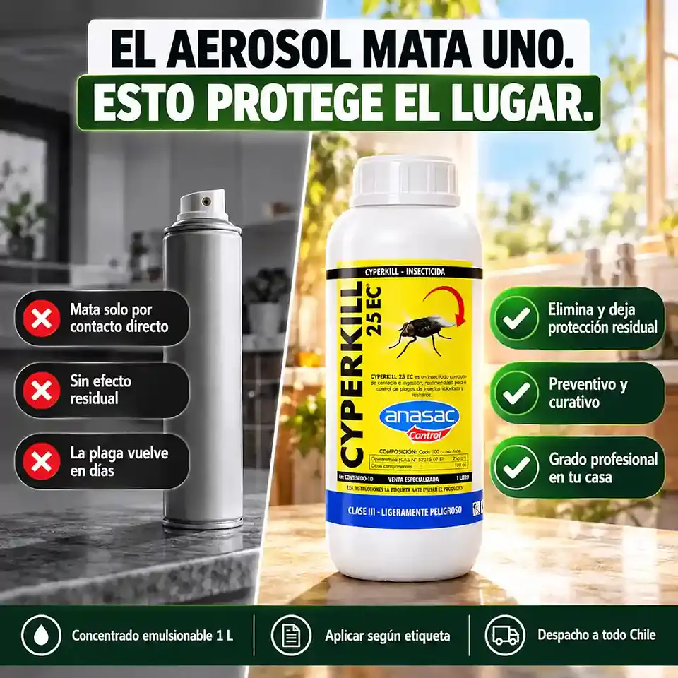Insecticida Cyperkill 25 EC 1 L Anasac | Moscas, Cucarachas, Arañas y Pulgas 2