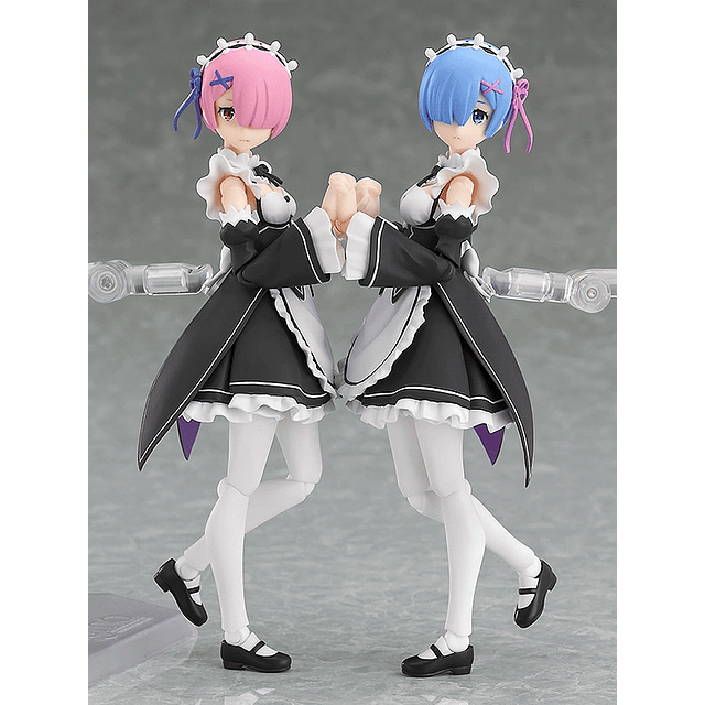 figma rem