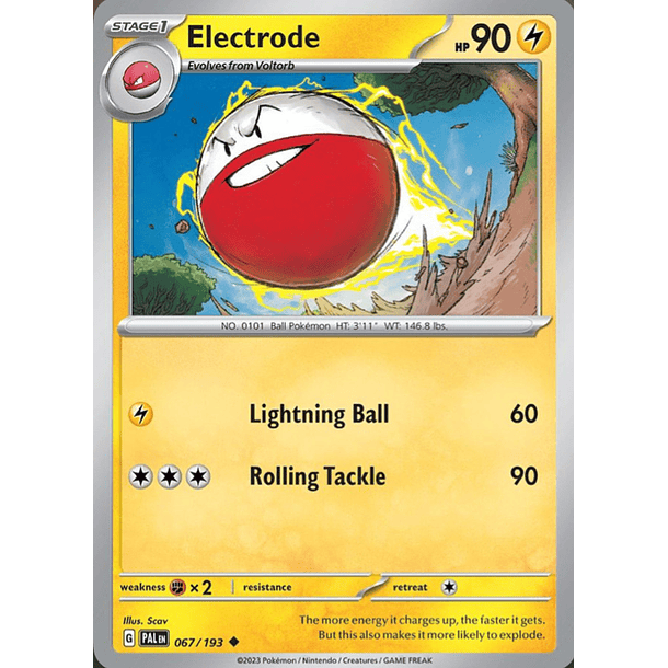 Electrode [067/193]