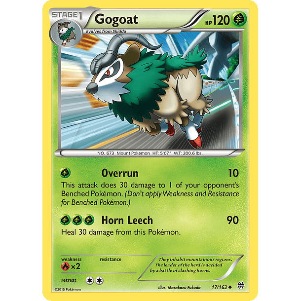 Gogoat [17/162]
