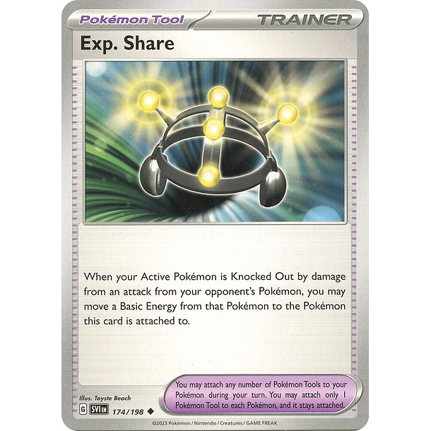 Exp. Share [174/198]