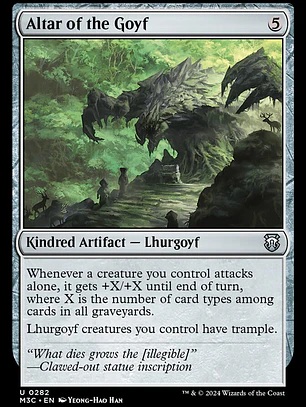 Altar of the Goyf (Modern Horizons 3 Commander)