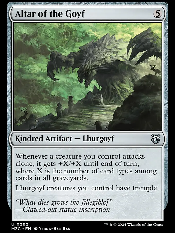 Altar of the Goyf (Modern Horizons 3 Commander) 1