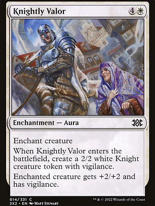 Knightly Valor (Double Masters 2022)