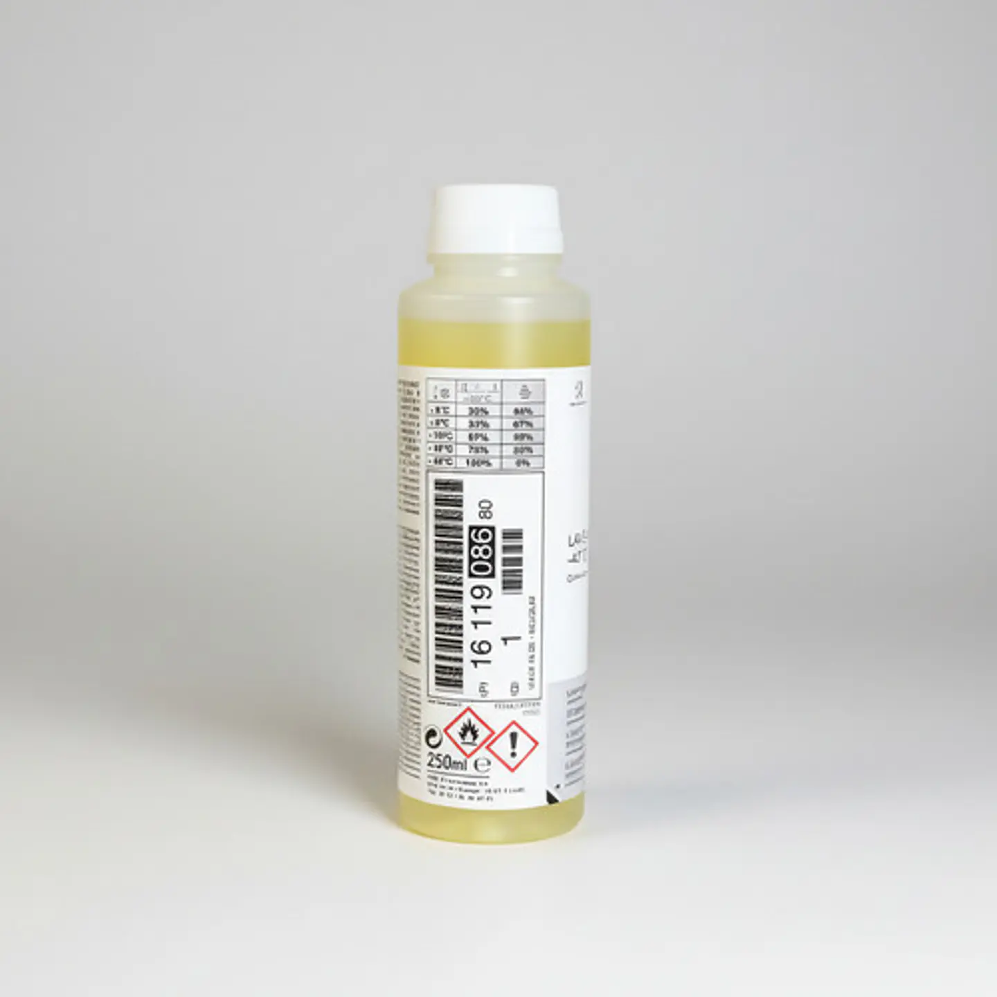 Liquido Lava Parabrisas (250ml) Para Peugeot/citroen/opel/ds 2