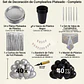 🎉Popix Box Cumpleaños – Plateado con Negro para 20 personas - Miniatura 2
