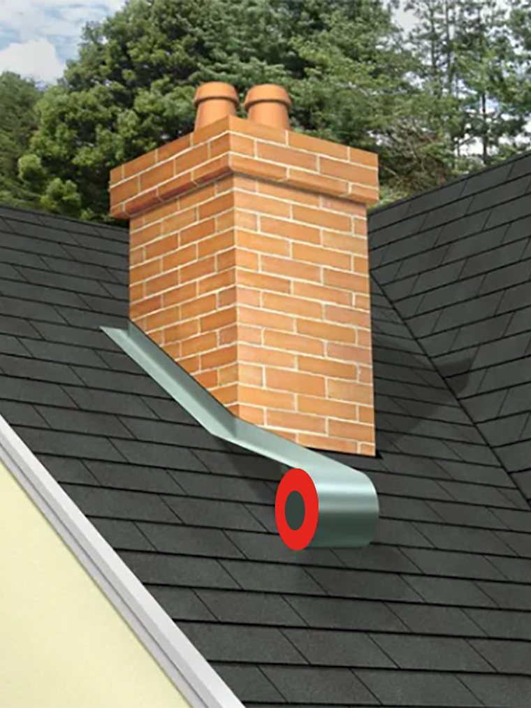 Cinta Asfáltica Adhesiva Multiuso y tapagoteras DRYKOFITA 10 cm x 10 mt- Aluminizada - DRYKO 3