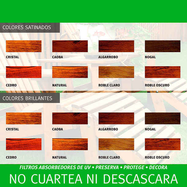 Pintura Protectora para maderas PROBELL LASUR BRILLANTE 1 Litro. 2