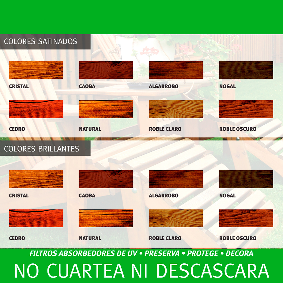 Pintura Protectora para maderas PROBELL LASUR BRILLANTE 4 Litros. 2