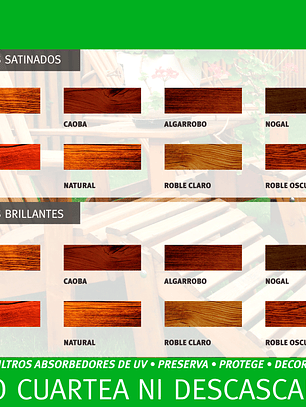 Pintura Protectora para maderas PROBELL LASUR BRILLANTE 4 Litros.