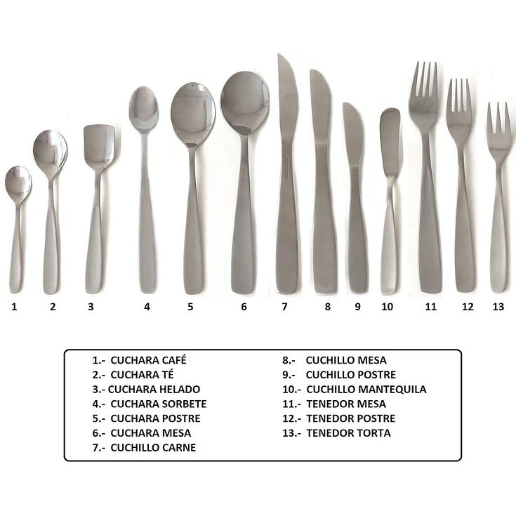 Astoria Cuchara Sorbet X12 2