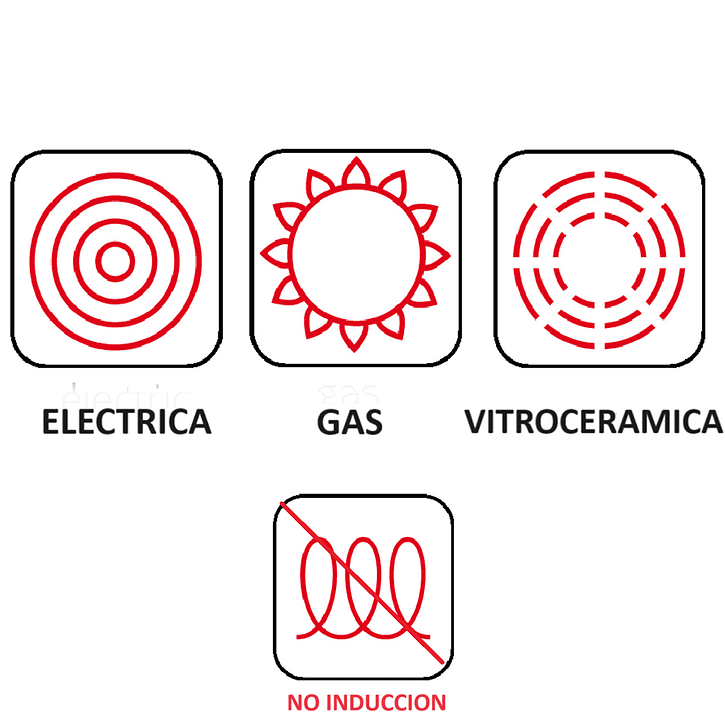Sarten Crepes 26 Cm Pujadas 3