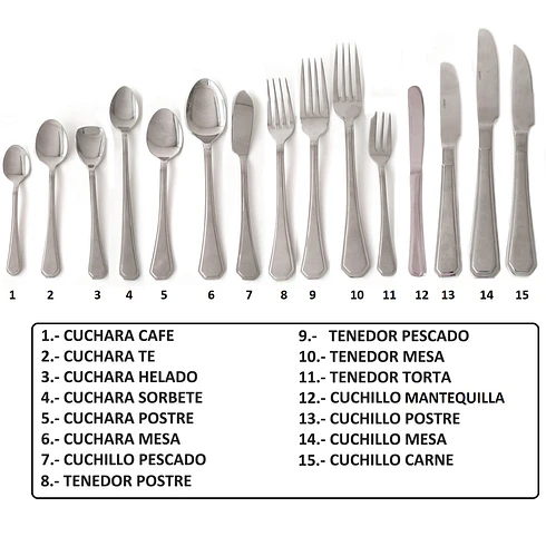 London Tenedor Mesa X12 3