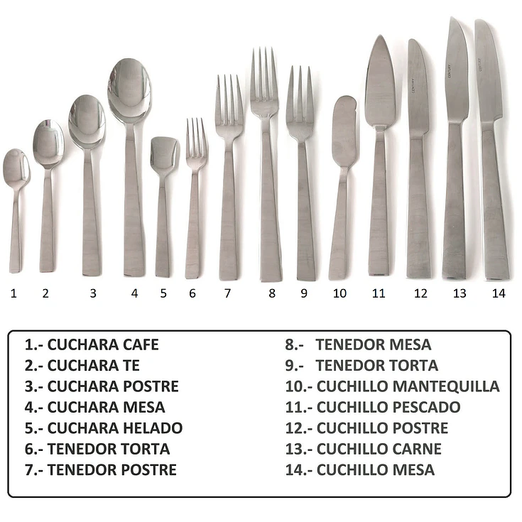 Century Tenedor Torta X12 3
