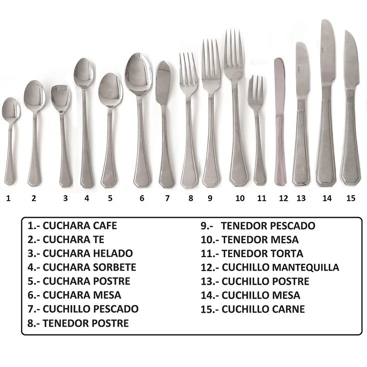 London Cuchillo Postre X12 2