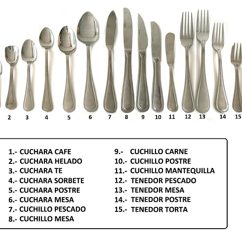 Avalon Tenedor Postre X12 2