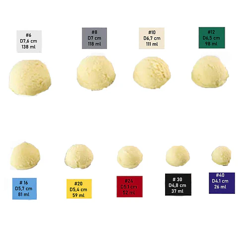 Cuchara Helado #20 Amarillo Dechef 4