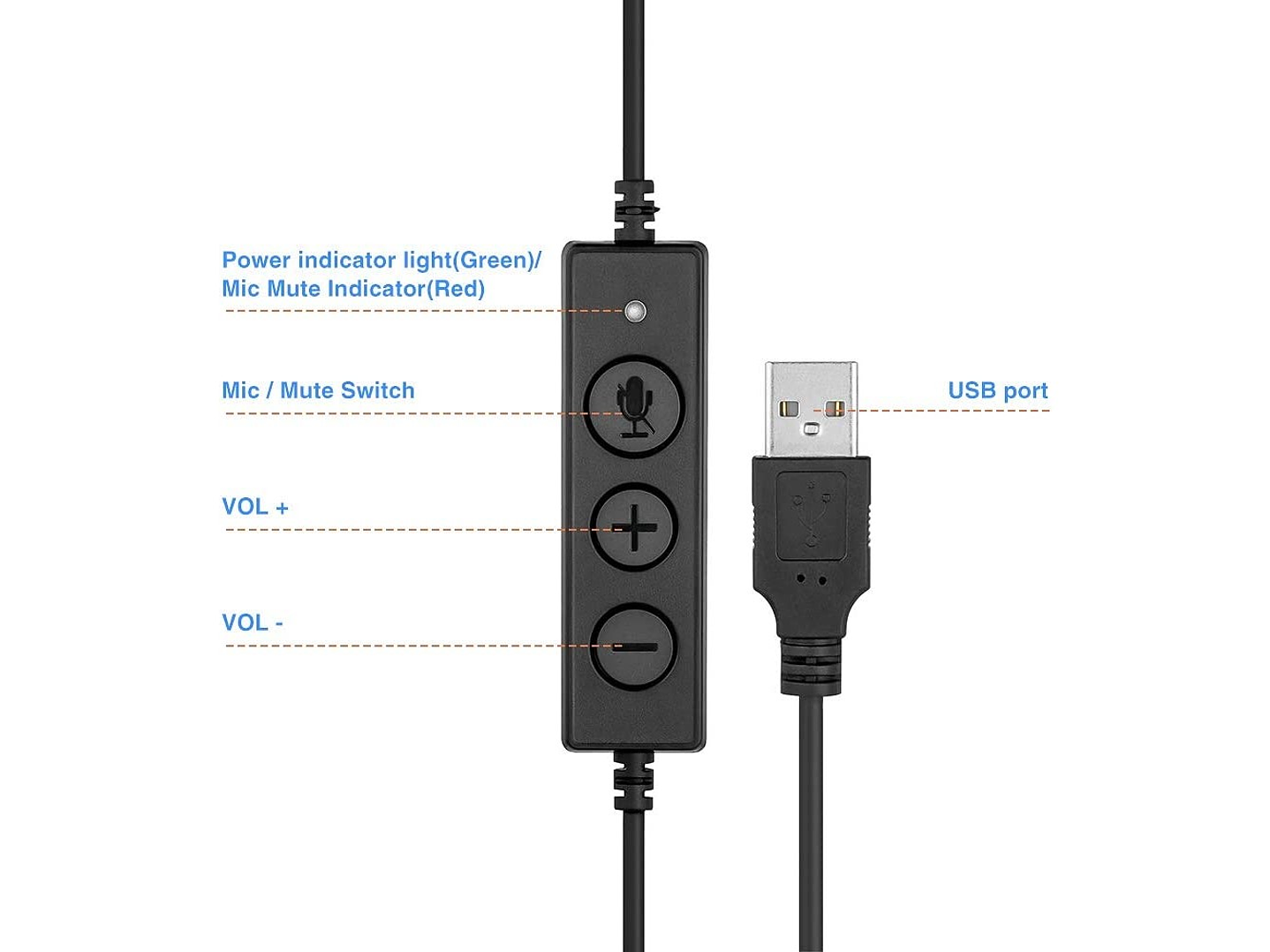 Audifonos HP DHE-8000 Headset Conexion Usb 5