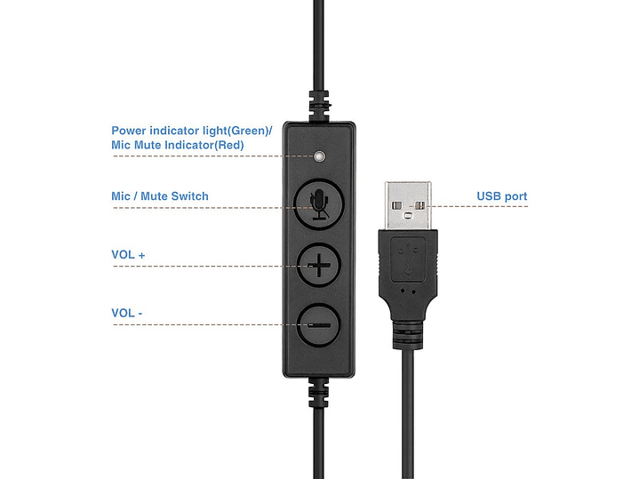 Audifonos HP DHE-8000 Headset Conexion Usb 5