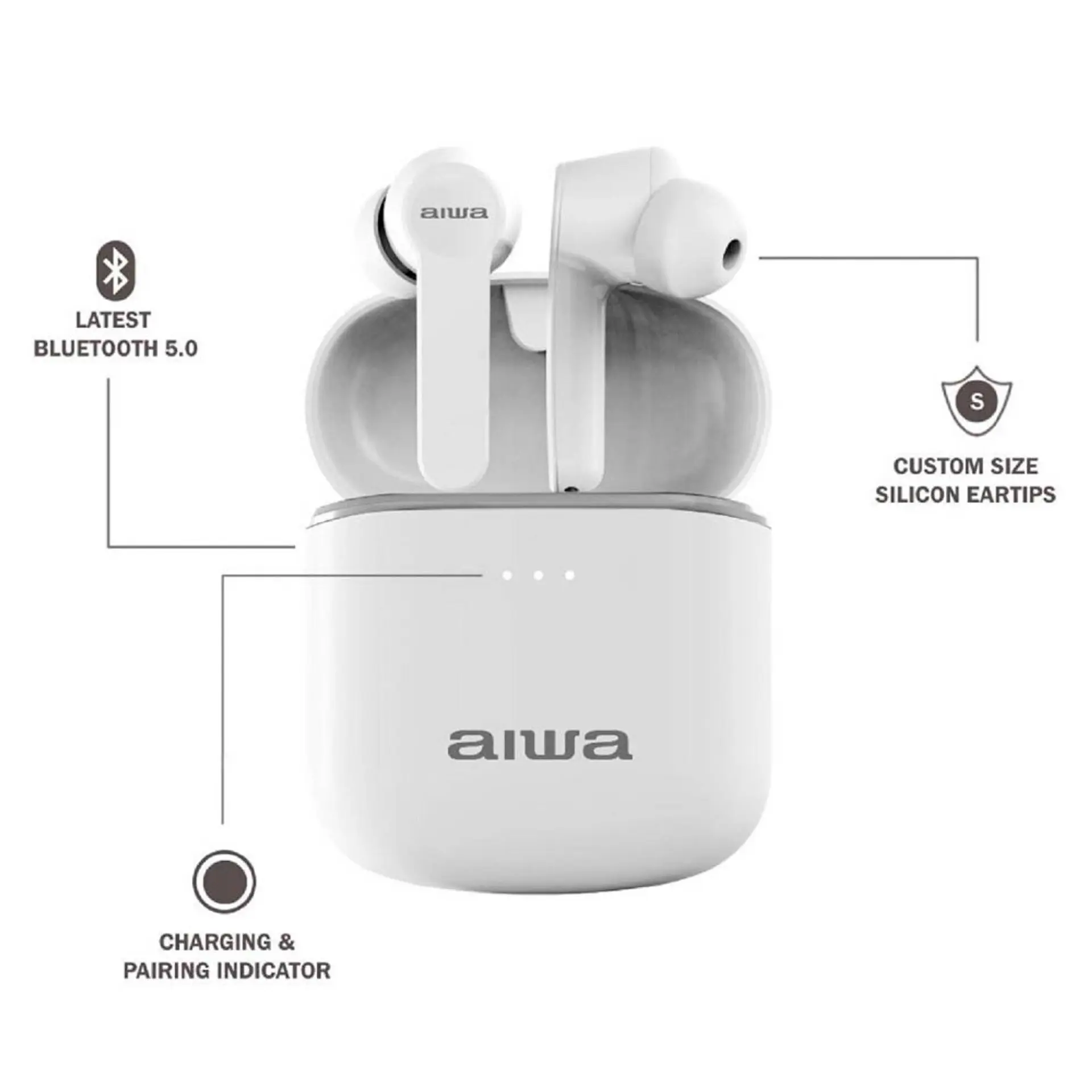 Audifonos Inalambricos Aiwa Earbuds BT V5.0 AW8 2