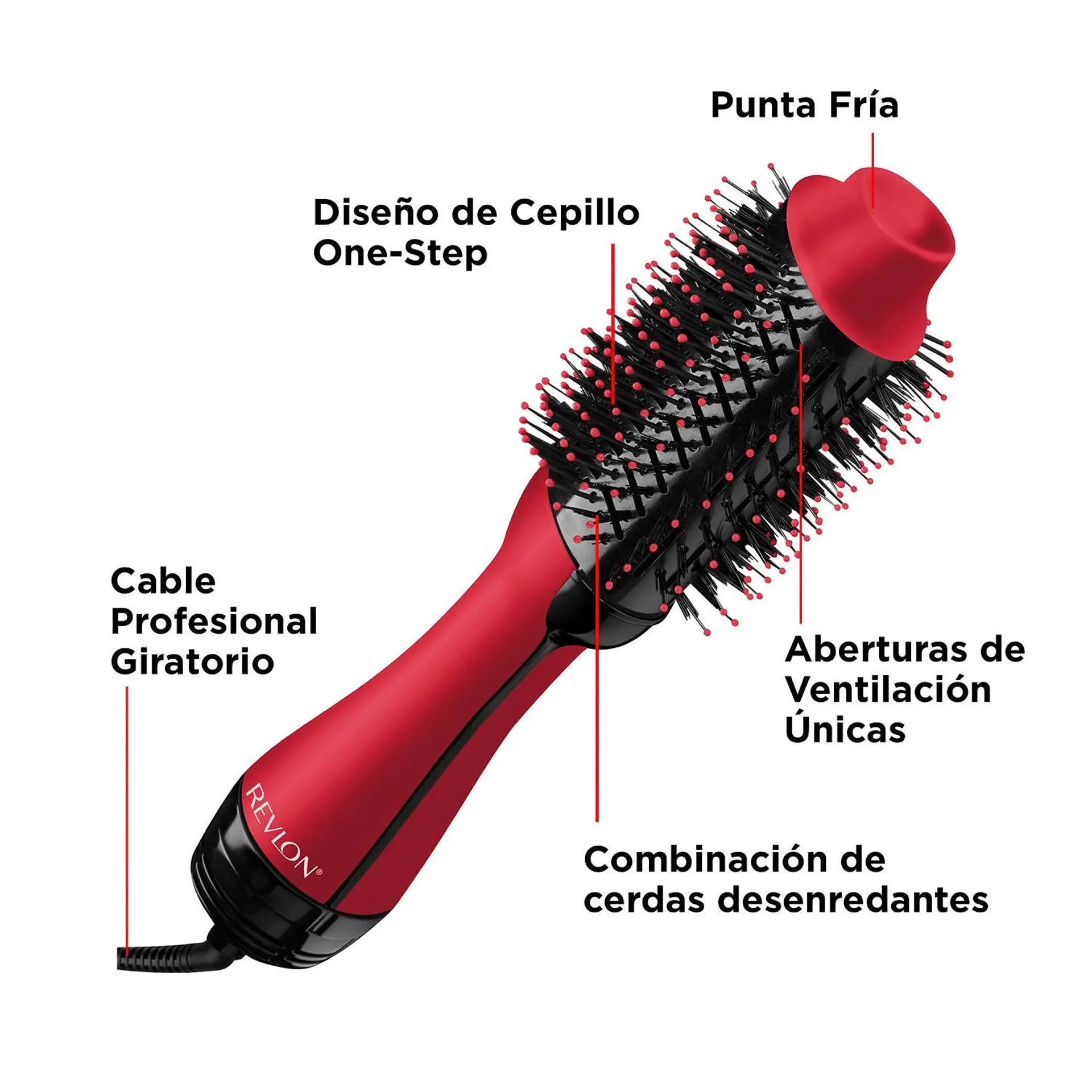 Cepillo Secador Y Voluminizador Onestep Revlon RLA2 3