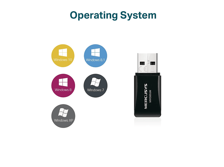 Mini Adaptador Usb Wifi N 300mbps Mercusys 4