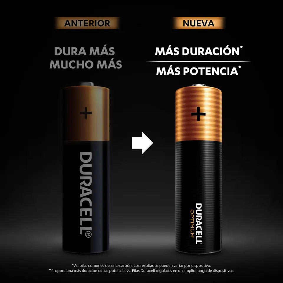 Pack 6 Pilas Duracell Alcalina AA Optimum 3