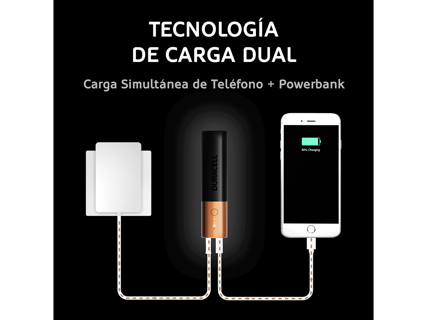 Powerbank PB1 Duracell 3350mAh 4
