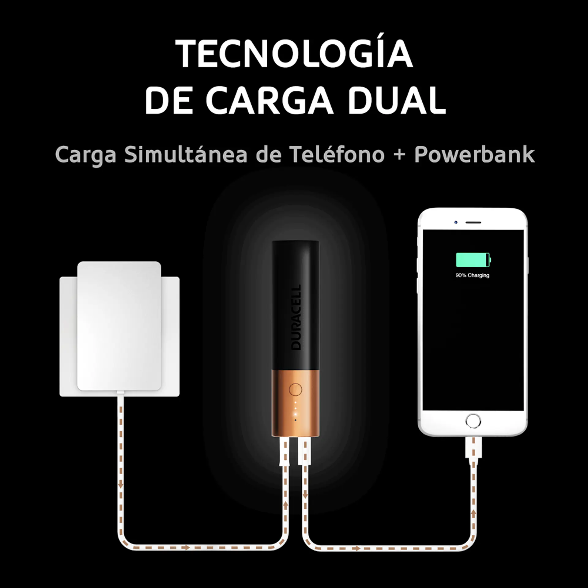 Powerbank PB1 Duracell 3350mAh 4