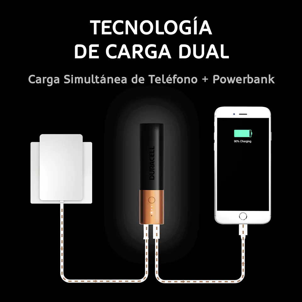 Powerbank PB1 Duracell 3350mAh 4